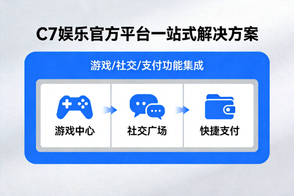 C7娱乐官方平台一站式解决方案示意图，展示游戏、社交、支付等功能集成
