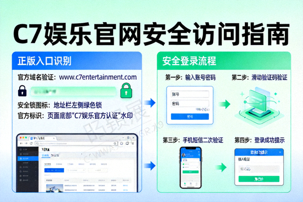 C7娱乐官网安全访问指南图解，展示正版入口识别与安全登录流程