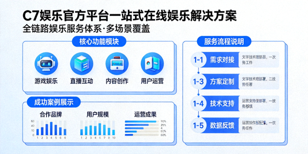 C7娱乐官方平台一站式在线娱乐解决方案详细图解