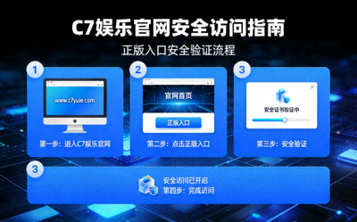 C7娱乐官网安全访问指南图解 - 展示正版入口安全验证流程