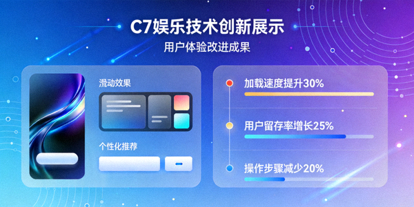 C7娱乐技术创新展示图 - 展示平台在用户体验上的改进