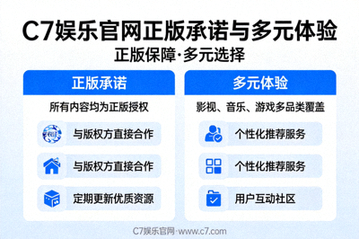关于C7娱乐官网正版承诺与多元体验的说明图片